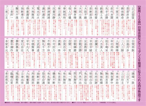 四字名詞|四字熟語一覧